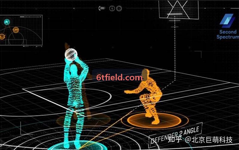 体育媒体门户数字化升级案例