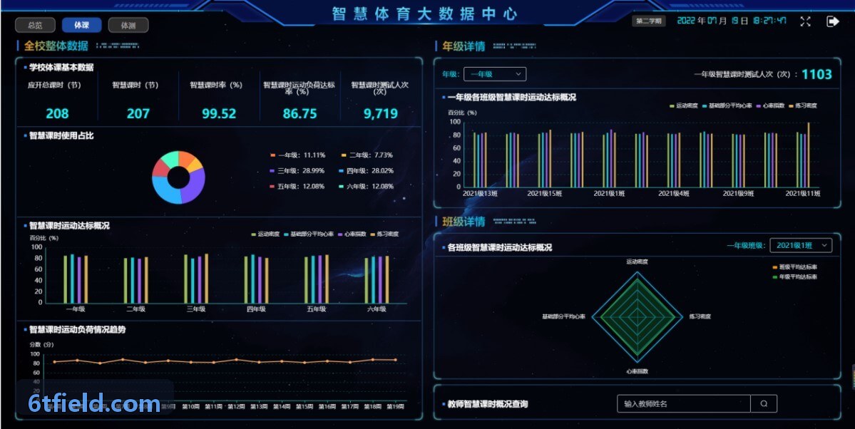 职业联赛官方资讯与比分系统定制案例